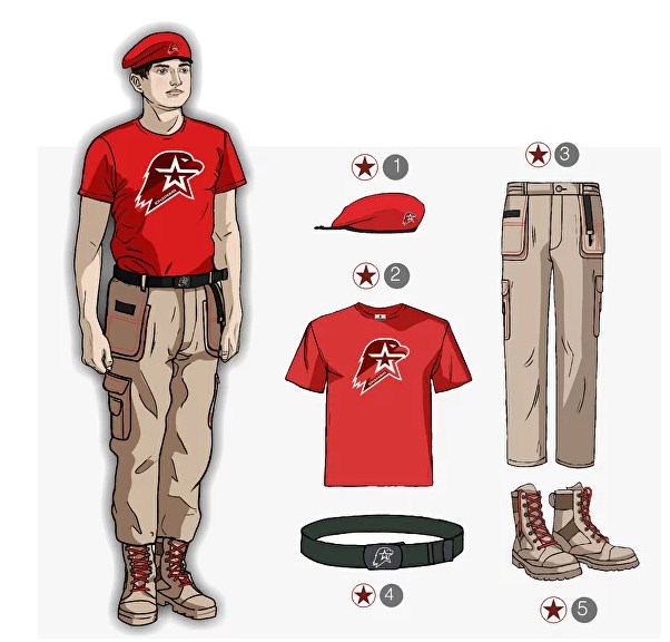 Покупка формы Юнармии через интернет-магазин