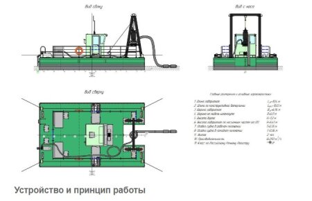 Что такое земснаряд
